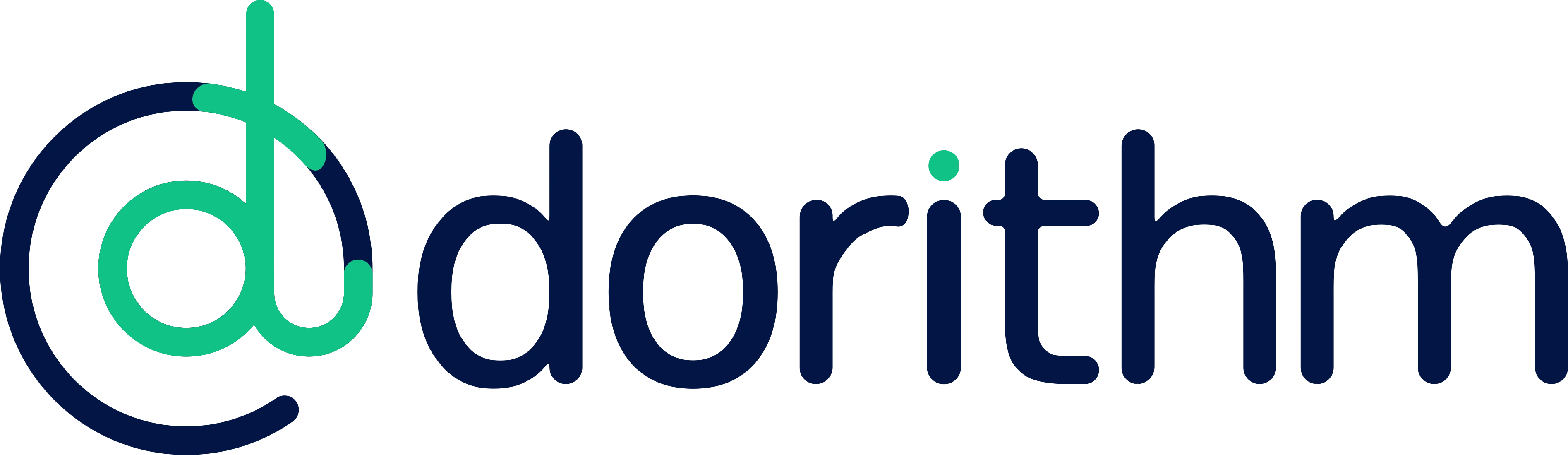 @dorithm's logo